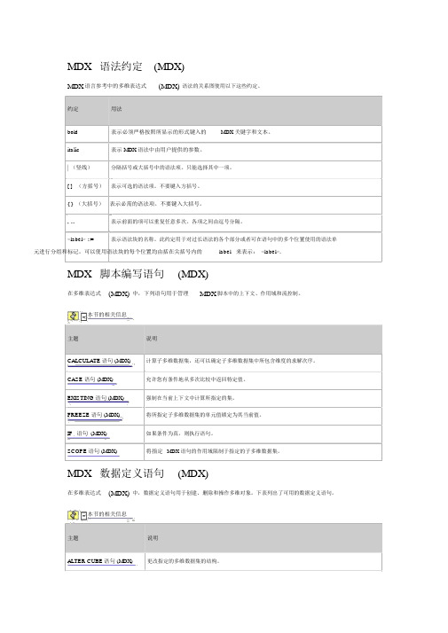 MDX语法