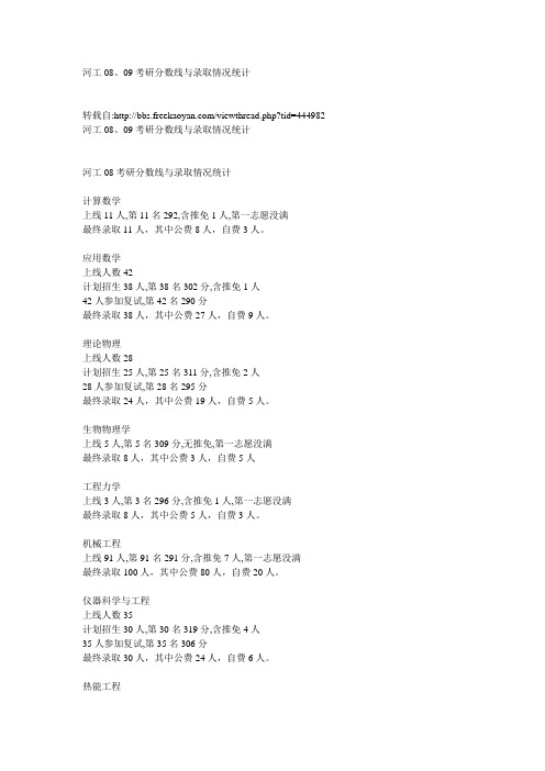 河北工业大学08、09年考研分数线