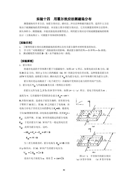 霍尔效应测磁场.