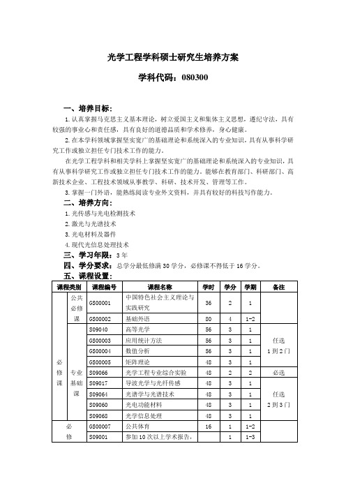 光学工程学科硕士研究生培养方案-中国石油大学华东