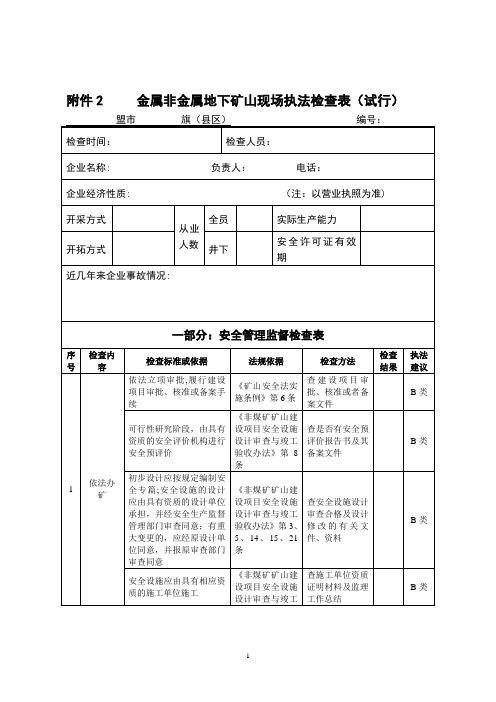 矿山安全检查表【最新范本模板】