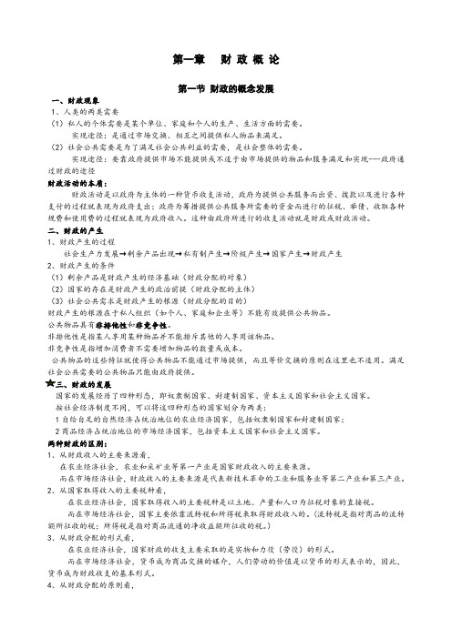 财政与金融笔记