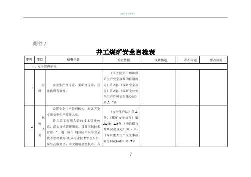 2017井工煤矿安全体检表