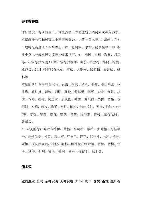 绿化种类