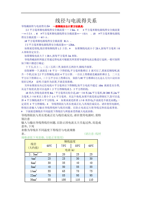 线径和电流的关系