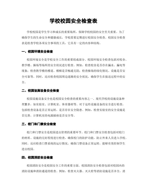 学校校园安全检查表