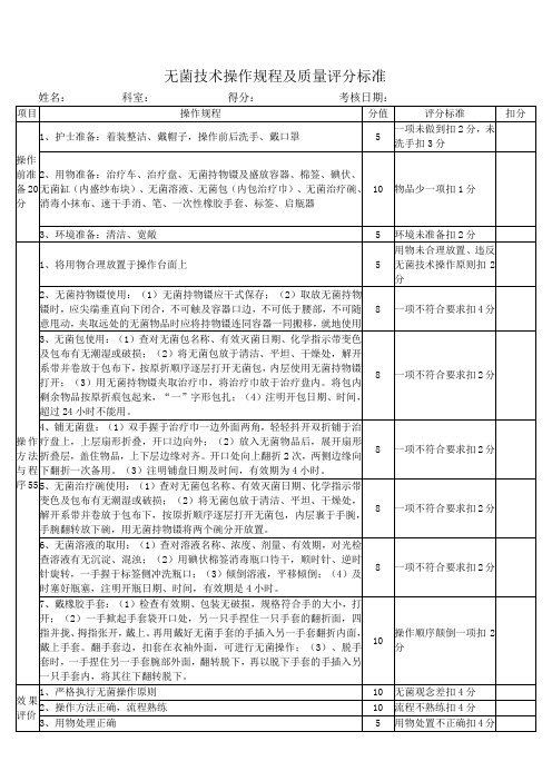 无菌技术操作规程及质量评分标准