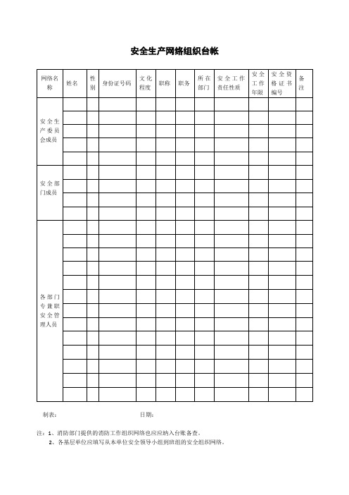 公司安全生产12个台帐范本