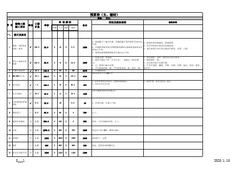 140平米包主材预算表