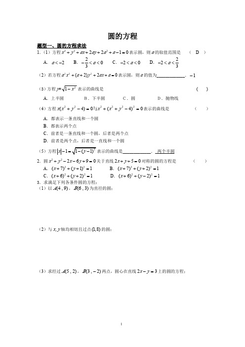 全国名校高中数学题库--圆