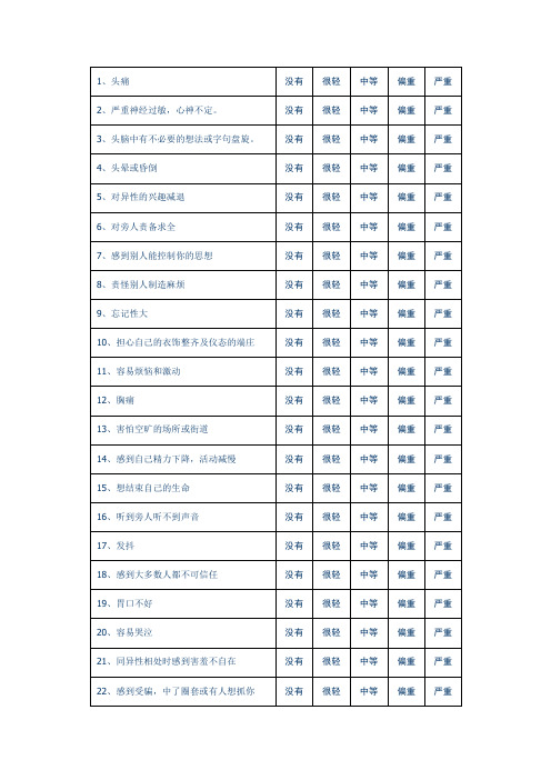 scl_90量表