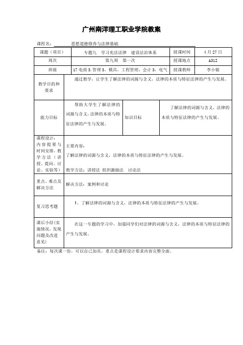 专题九  学习宪法法律  建设法治体系(第九周)