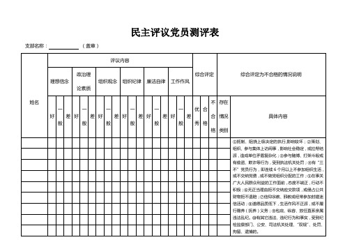 民主评议党员测评表