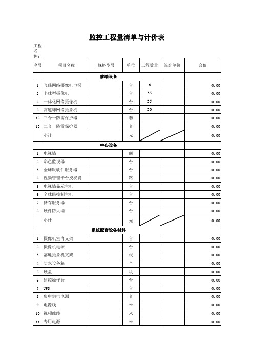 网络监控系统报价清单