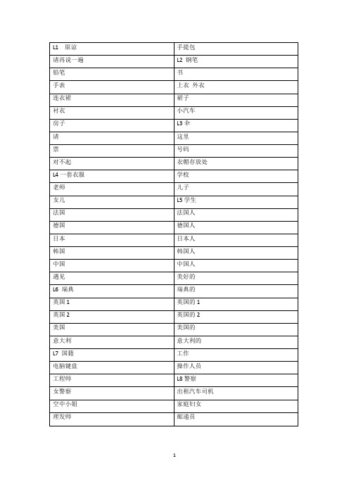 成人新概念第一册单词整理