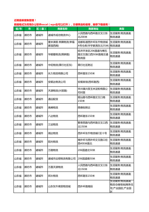 2020新版山东省潍坊市诸城市货运工商企业公司商家名录名单黄页联系方式电话大全235家