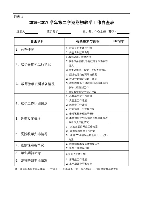 2016-2017学年第二学期期初教学工作自查表【模板】