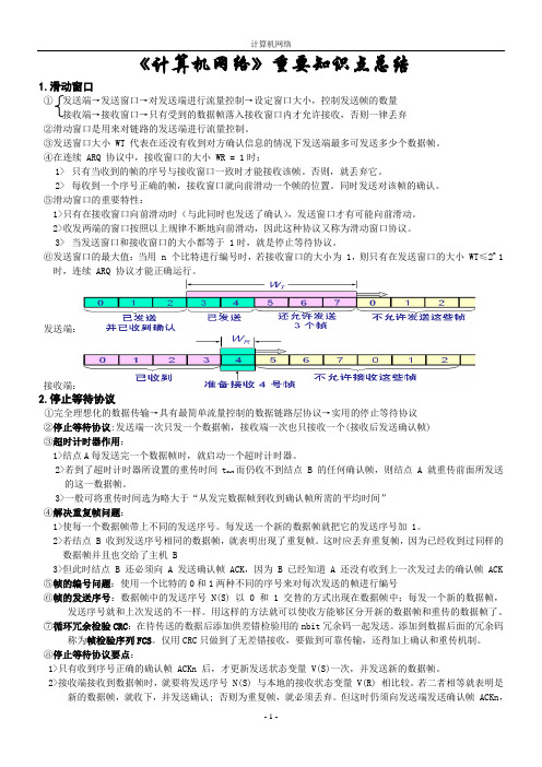 计算机网络最新完美整理知识点总结