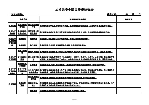 加油站安全隐患排查检查表(依据标准)