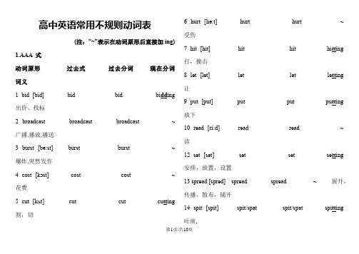 高三一轮复习高中英语常用不规则动词表