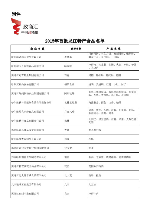 2015年首批龙江特产食品名单