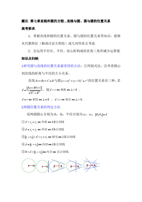 高二数学圆与圆的位置关系