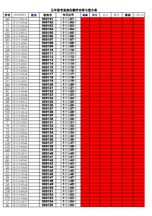 期末成绩汇总表(考室座位顺序安排与登分表)