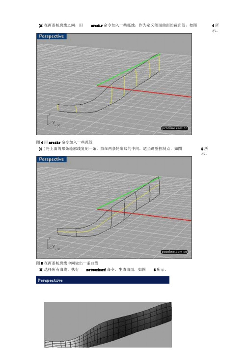 犀牛rhino跑车建模教程