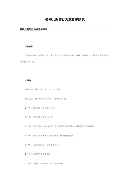 婴幼儿期的行为发育参照表