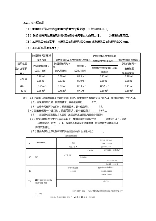 加压送风井尺寸