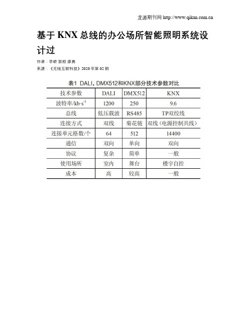 基于KNX总线的办公场所智能照明系统设计过