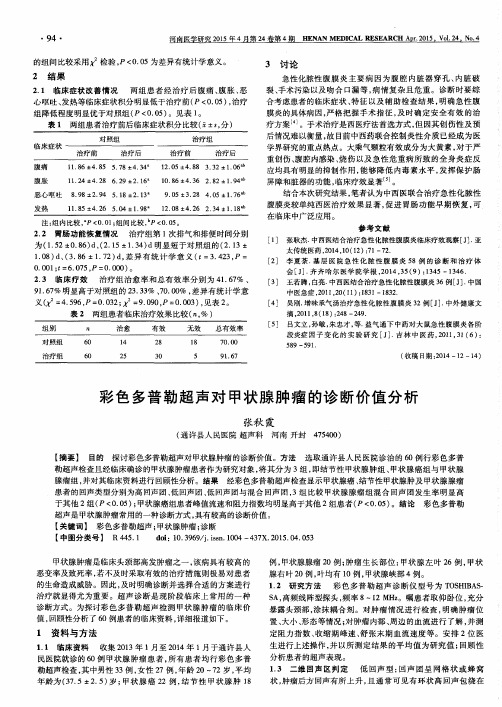 彩色多普勒超声对甲状腺肿瘤的诊断价值分析