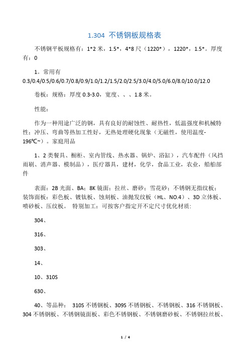 不锈钢板规格表