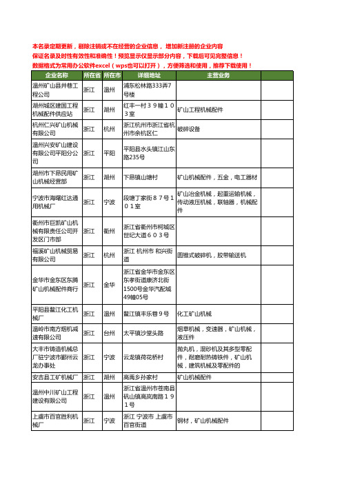 新版浙江省矿山工商企业公司商家名录名单联系方式大全1579家