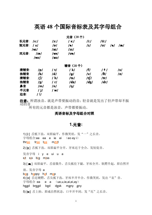 英语48个国际音标表及其字母组合