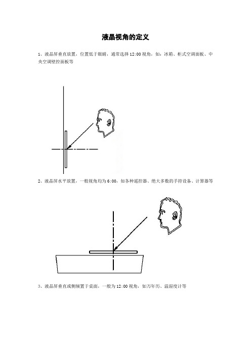 液晶屏视角说明