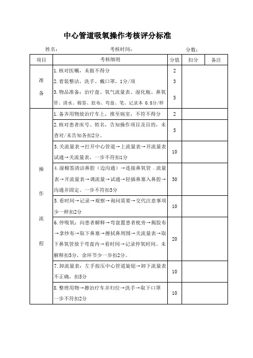 中心吸氧操作考核评分标准