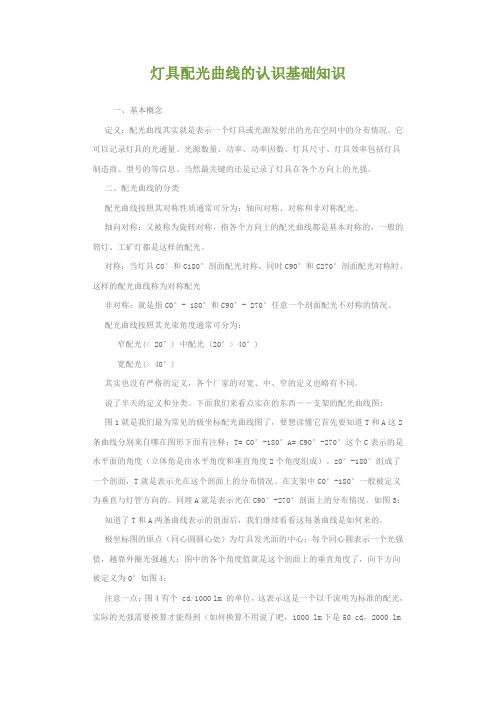 灯具配光曲线的认识基础知识