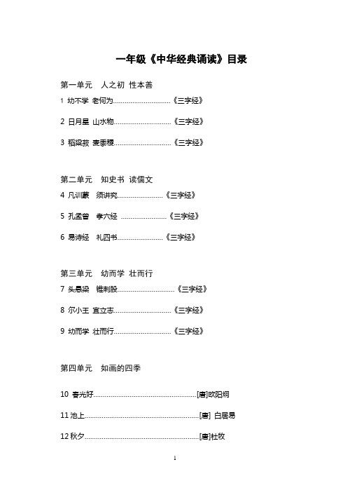 小学《中华经典诵读》目录1
