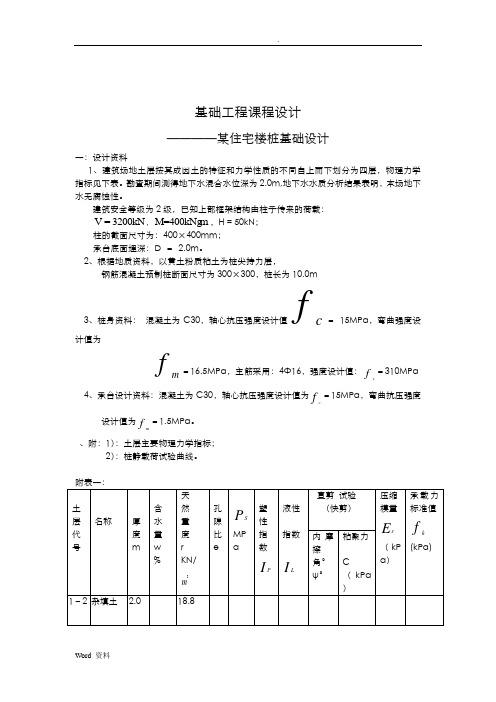 柱下独立承台桩基础设计