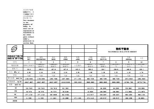 成品物料平衡表1