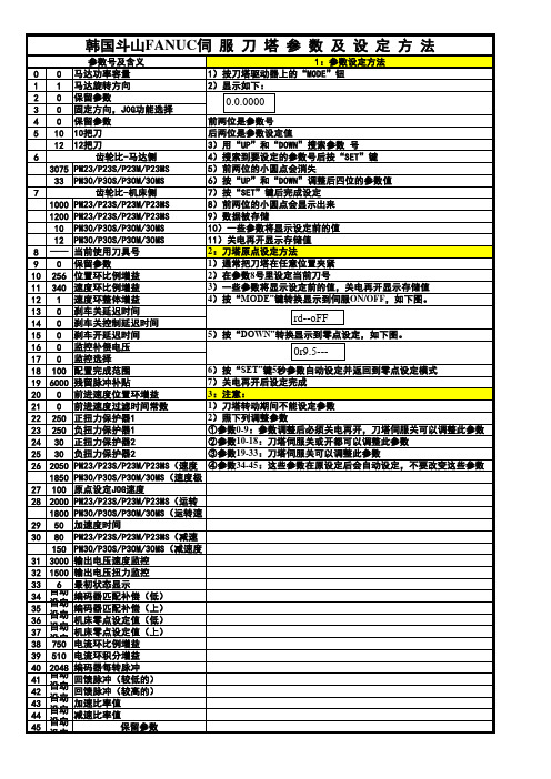韩国斗山FANUC伺服刀塔参数及设定方法