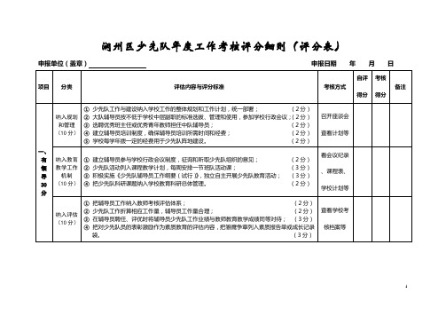 润州区少先队年度工作考核评分细则(评分表)