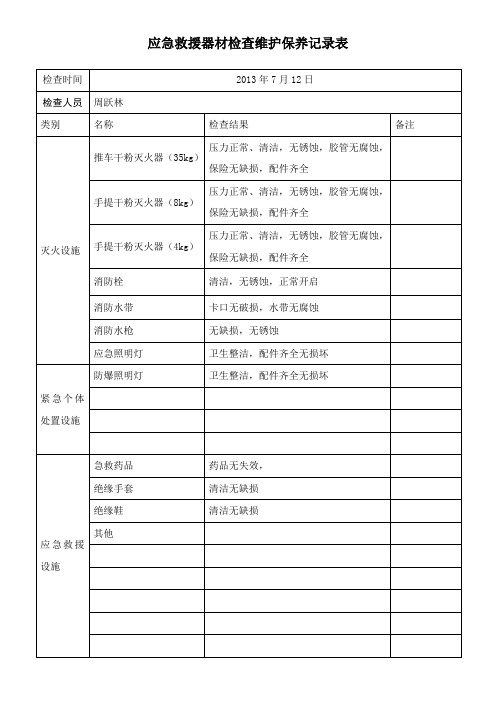 应急救援器材检查维护保养记录表