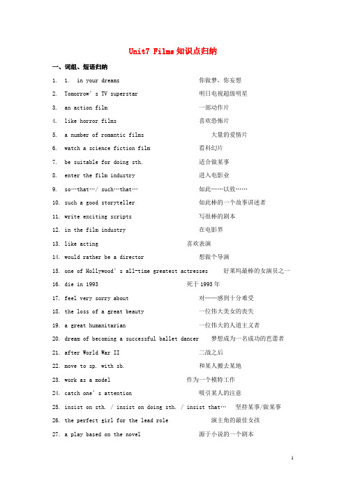 九年级英语上册 Unit 7 Films知识点总结  (新版)牛津版
