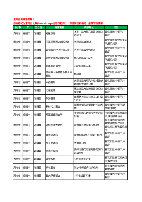 2020新版湖南省岳阳市湘阴县酒店餐饮工商企业公司商家名录名单黄页联系方式大全113家