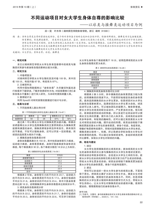 不同运动项目对女大学生身体自尊的影响比较——以球类与操舞类运动项目为例