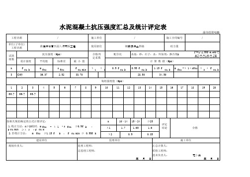 混凝土强度汇总及评定表