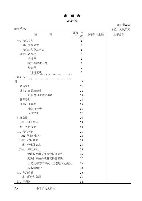 小企业会计准则报表格式