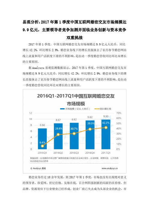 易观分析：2017年第1季度中国互联网婚恋交友市场规模达9.9亿元,主要领导者竞争加剧并面临业务创新
